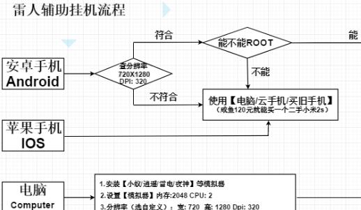 雷人辅助coc安卓版宣传图1