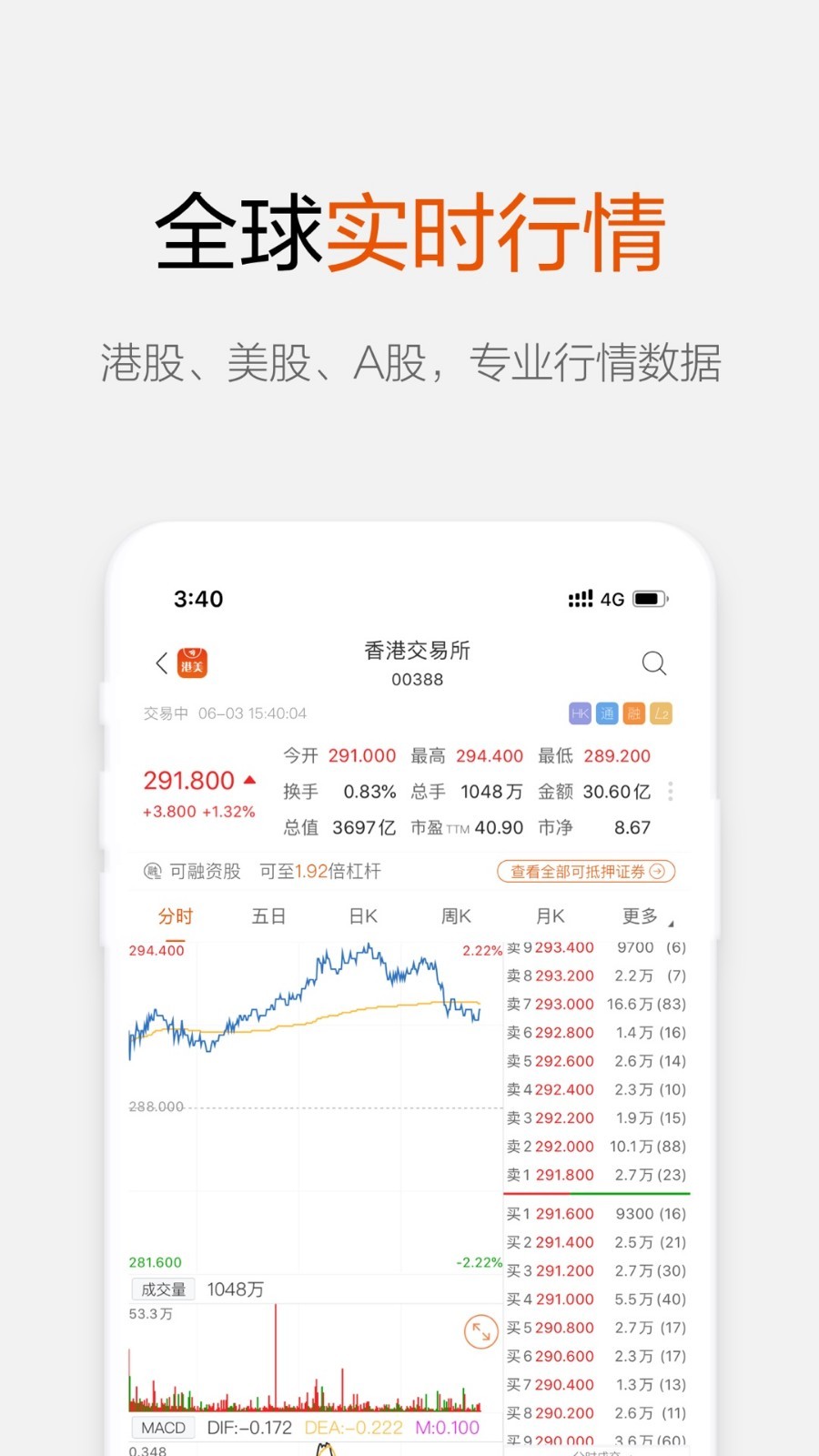 hotcoin交易所安卓版宣传图1