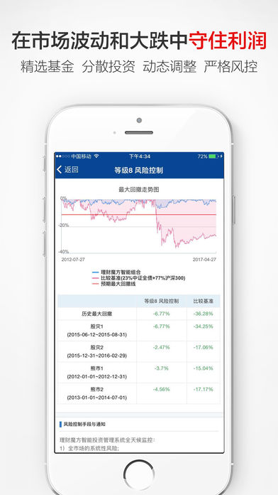 理财魔方ios正式版宣传图3