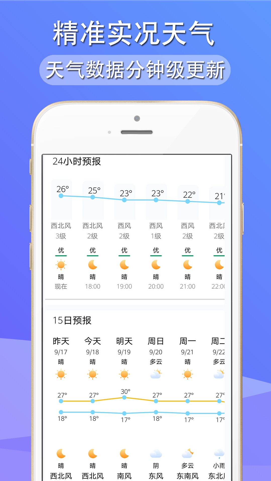 多看天气官方版宣传图2