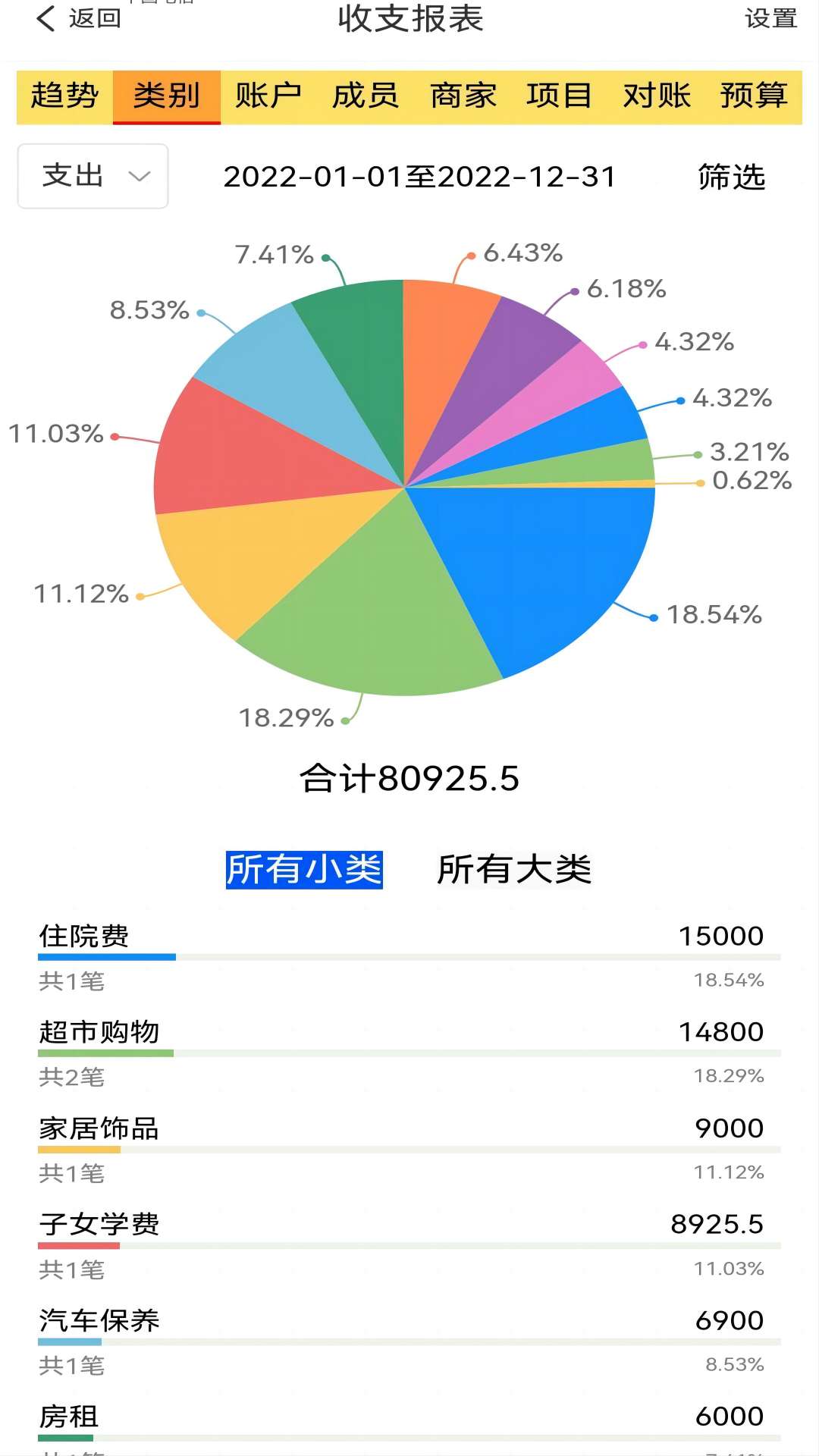 发发记账安卓版宣传图3